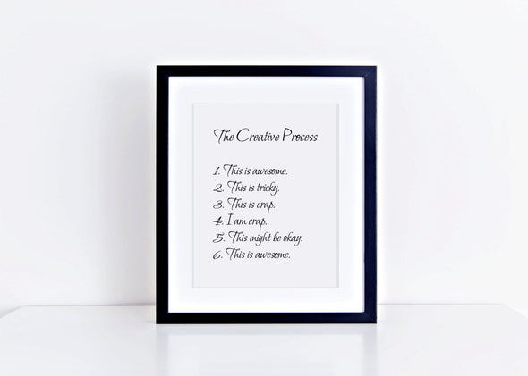 The creative process funny sign is a digital download.
