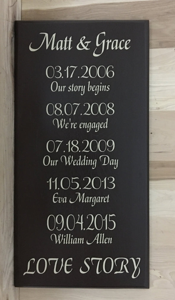 Love story wood sign with names and dates of family members.