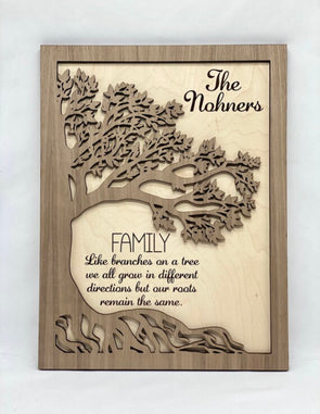 Personalized family sign, personalized wood sign